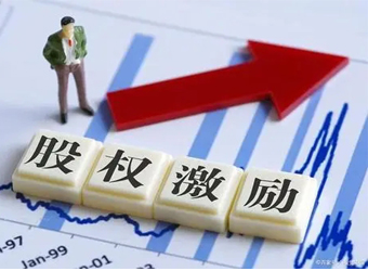 动态股权激励